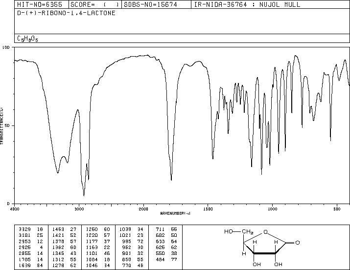 D(+)-Ribonic acid gamma-lactone(5336-08-3) IR2