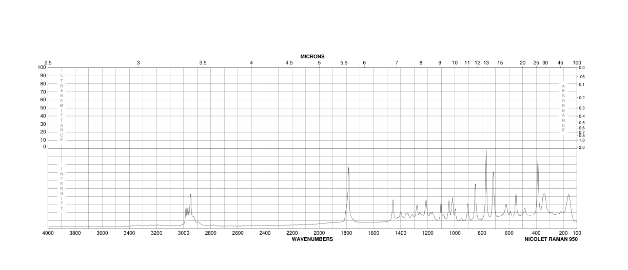 D(+)-Ribonic acid gamma-lactone(5336-08-3) IR2