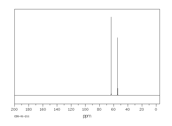 2-Amino-1,3-propanediol(534-03-2) IR2