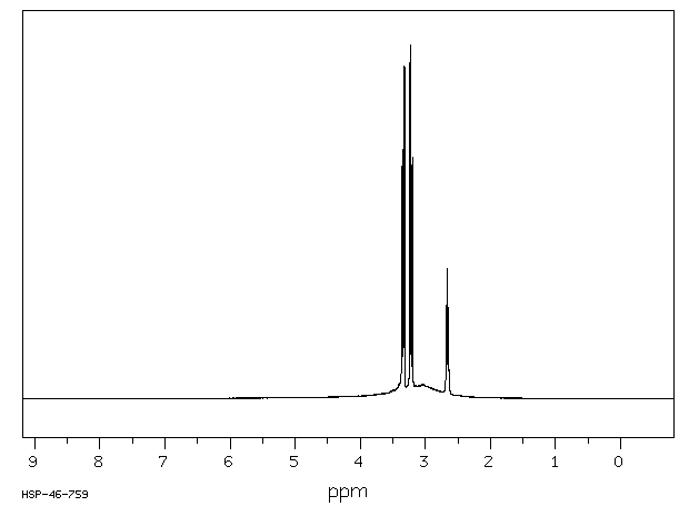 2-Amino-1,3-propanediol(534-03-2) IR2