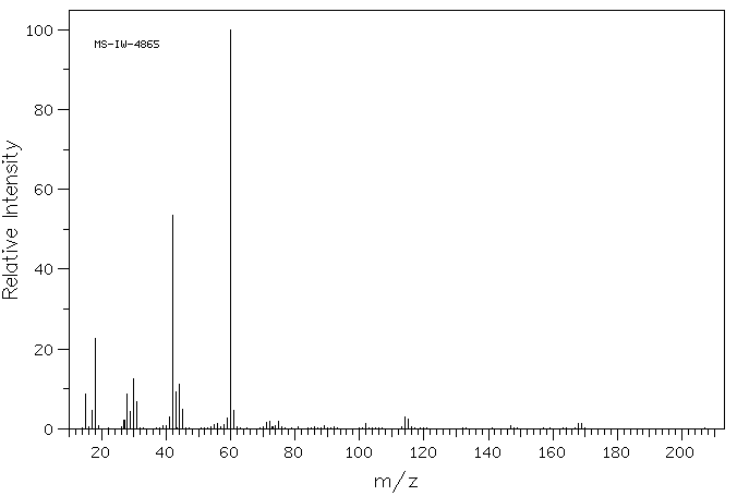 2-Amino-1,3-propanediol(534-03-2) IR2
