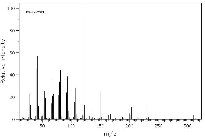[1R-(endo,anti)]-3-bromo-2-oxobornane-8-sulphonic acid (5344-58-1) MS