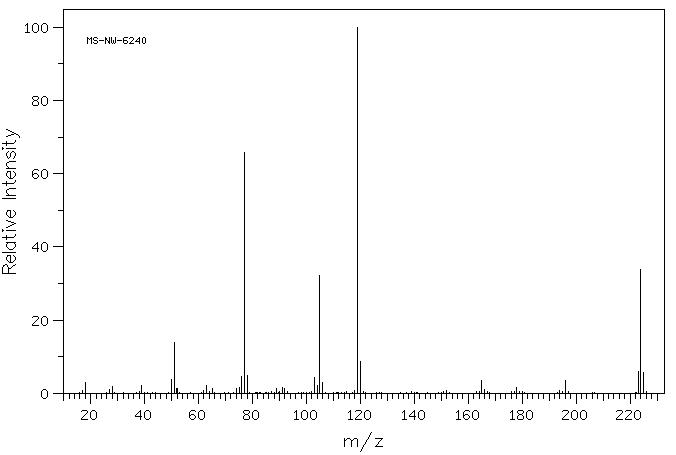 BENZIL MONOHYDRAZONE(5344-88-7) IR2