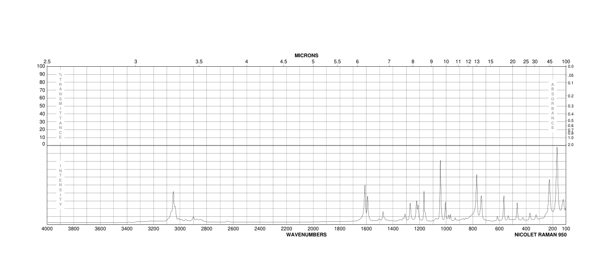 2-Aminobenzyl alcohol(5344-90-1) IR1