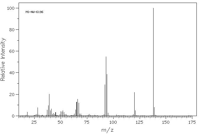 2-Aminonicotinic acid(5345-47-1) Raman