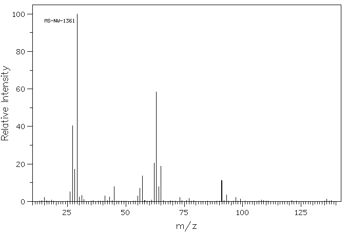 Ethyl 2-chloropropionate(535-13-7) Raman
