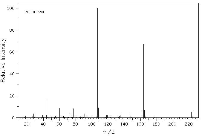 N-Acetyl-L-tyrosine(537-55-3) MS