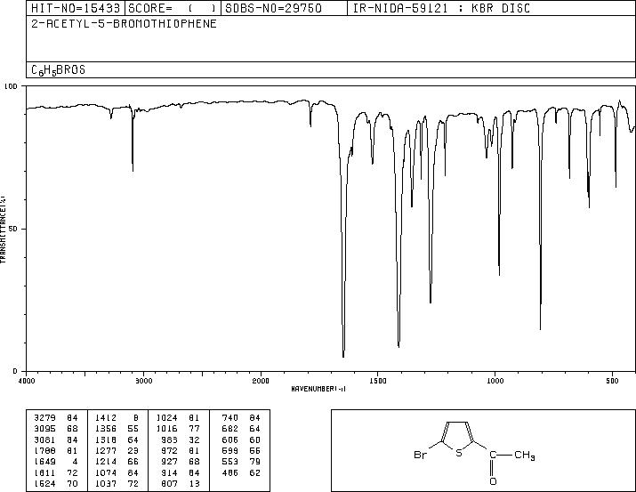 2-Acetyl-5-bromothiophene(5370-25-2) <sup>13</sup>C NMR