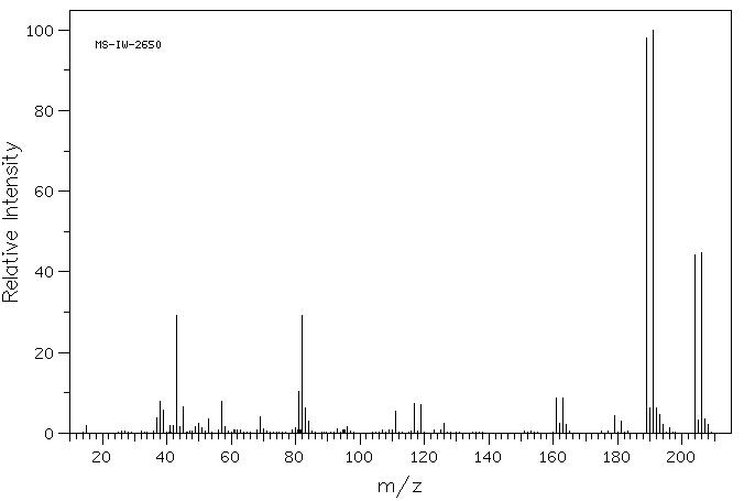 2-Acetyl-5-bromothiophene(5370-25-2) <sup>13</sup>C NMR