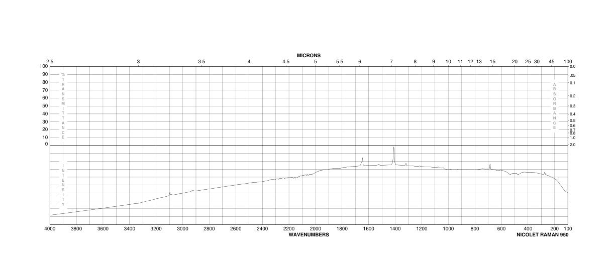 2-Acetyl-5-bromothiophene(5370-25-2) <sup>13</sup>C NMR