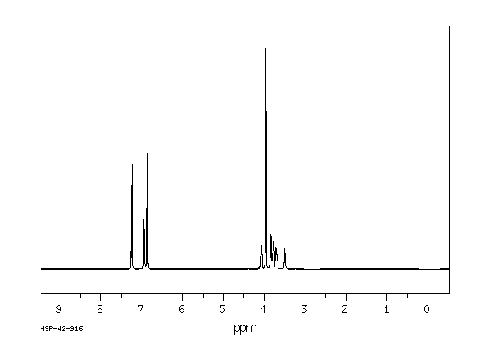 3-Phenoxy-1,2-propanediol(538-43-2) MS