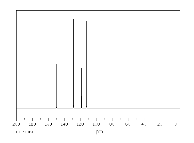 DIPHENYLCARBAZONE(538-62-5) IR2