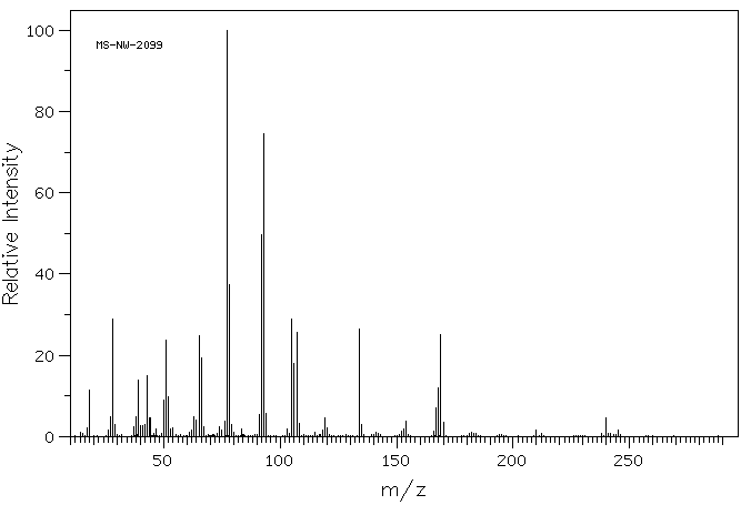 DIPHENYLCARBAZONE(538-62-5) IR2