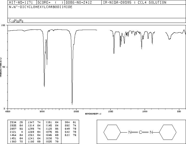 Dicyclohexylcarbodiimide(538-75-0)IR