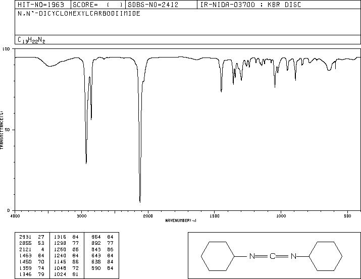 Dicyclohexylcarbodiimide(538-75-0)IR