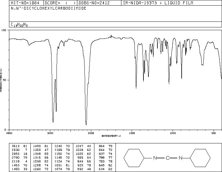 Dicyclohexylcarbodiimide(538-75-0)IR