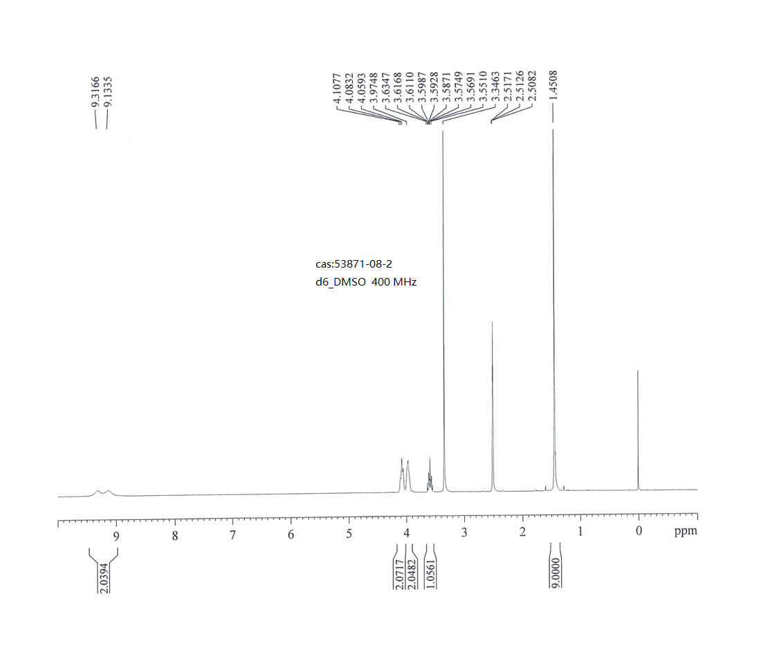 tert-Butyl azetidine-3-carboxylate HCl(53871-08-2) <sup>1</sup>H NMR