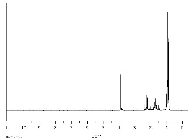 Isobutyl butyrate(539-90-2) IR2