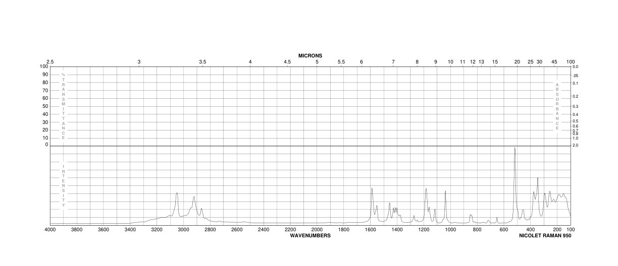 Thimerosal(54-64-8) IR1