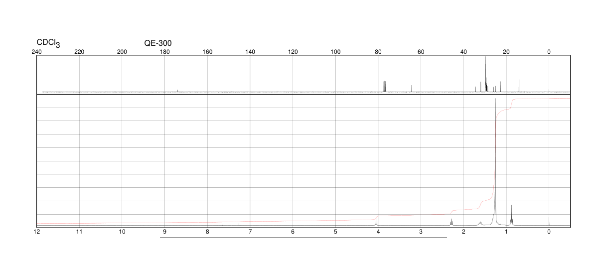 CETYL PALMITATE(540-10-3)IR
