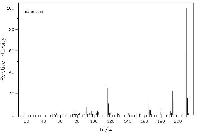 4-(1-INDANYL)PHENOL(5402-37-9) IR1