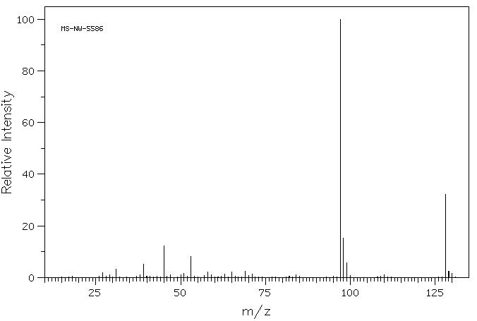 2-Thiopheneethanol(5402-55-1) <sup>13</sup>C NMR