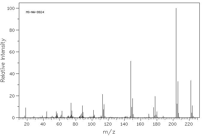 4-CHLORO-1-HYDROXY-2-NAPHTHOIC ACID(5409-15-4) <sup>13</sup>C NMR