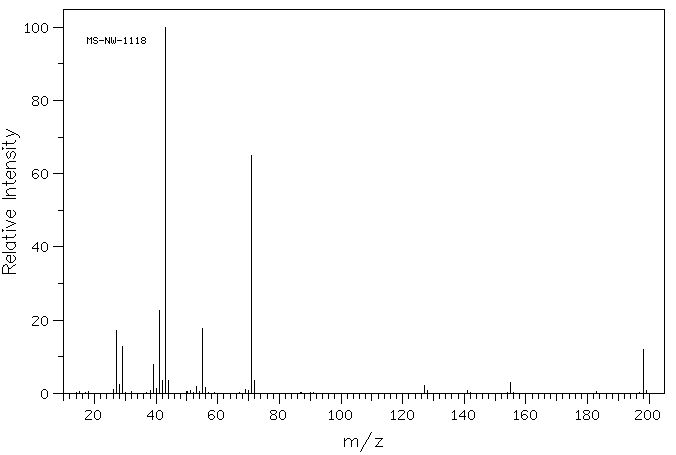 1-Iodo-3-methylbutane(541-28-6) <sup>13</sup>C NMR