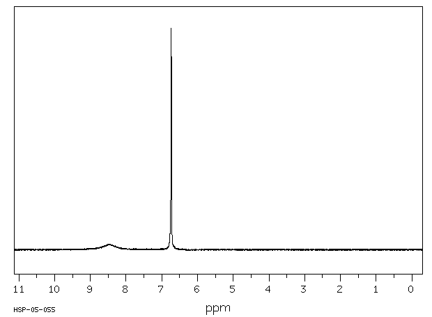 Maleimide(541-59-3) Raman