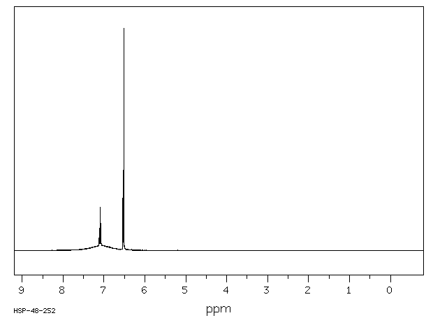 1,3-Phenylenediamine sulfate(541-70-8) IR1