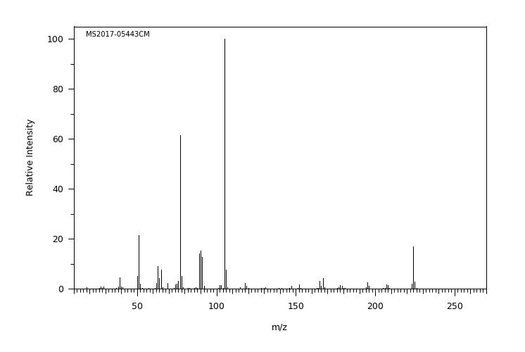 CHALCONE ALPHA,BETA-EPOXIDE(5411-12-1) IR2