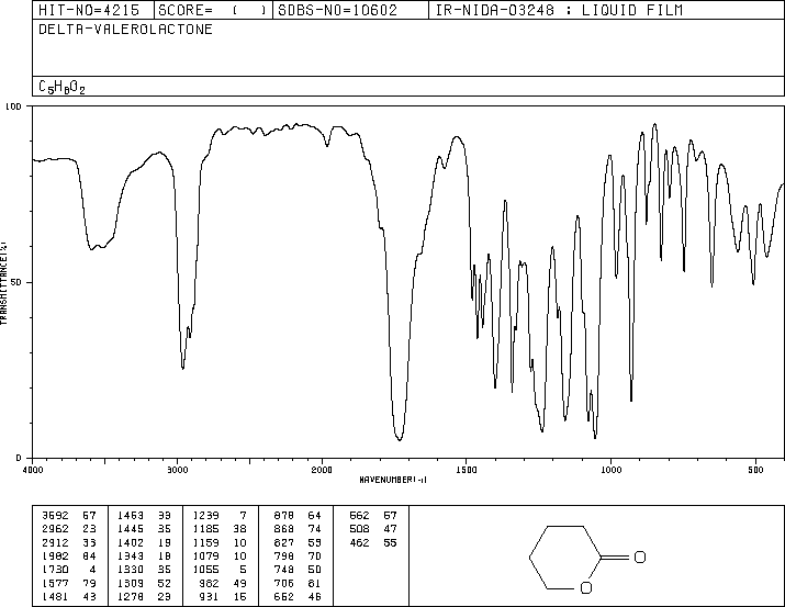 delta-Valerolactone(542-28-9) IR1