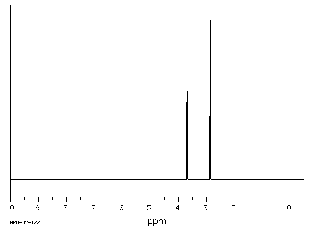3-Chloropropiononitrile(542-76-7) <sup>1</sup>H NMR