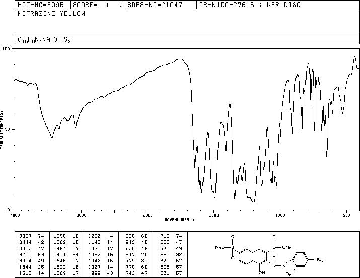 Nitrazine Yellow(5423-07-4) IR2