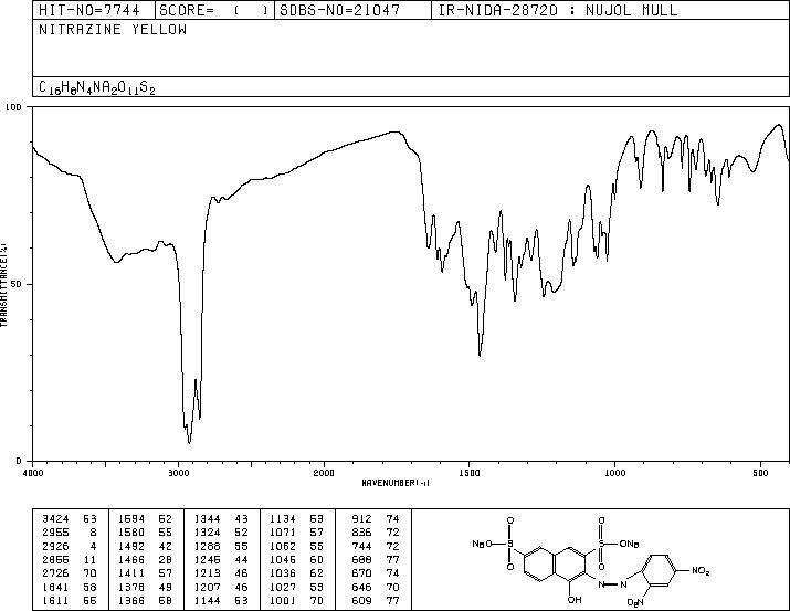 Nitrazine Yellow(5423-07-4) IR2