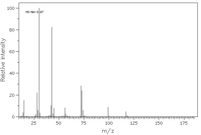 N-Acetylglycine(543-24-8) IR2