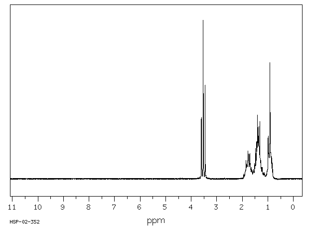 1-Chloropentane(543-59-9) MS