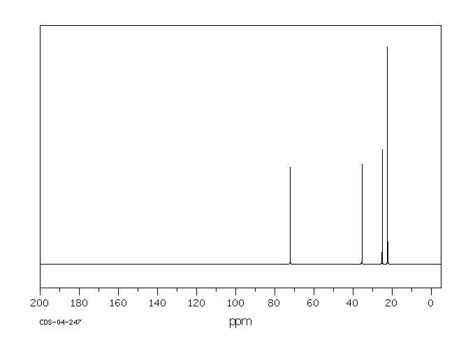 ISOAMYL NITRATE(543-87-3) IR1