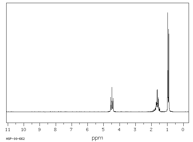 ISOAMYL NITRATE(543-87-3) IR1