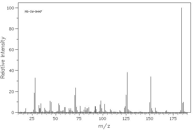 2,6-Dithiopurine(5437-25-2) MS