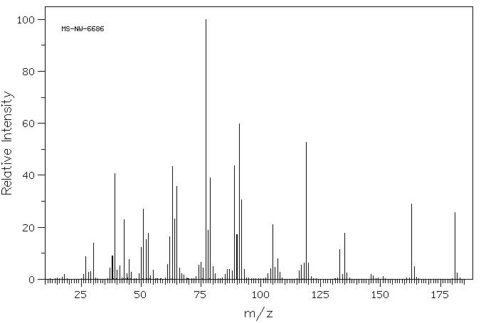 3-Methyl-2-nitrobenzoic acid(5437-38-7) <sup>13</sup>C NMR
