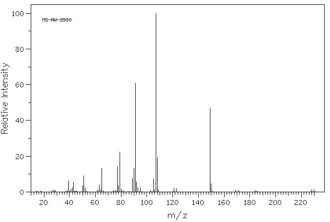 Benzyl 2-bromoacetate(5437-45-6) MS