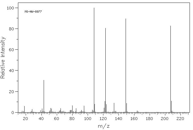 4'-Methoxyacetoacetanilide(5437-98-9) <sup>1</sup>H NMR