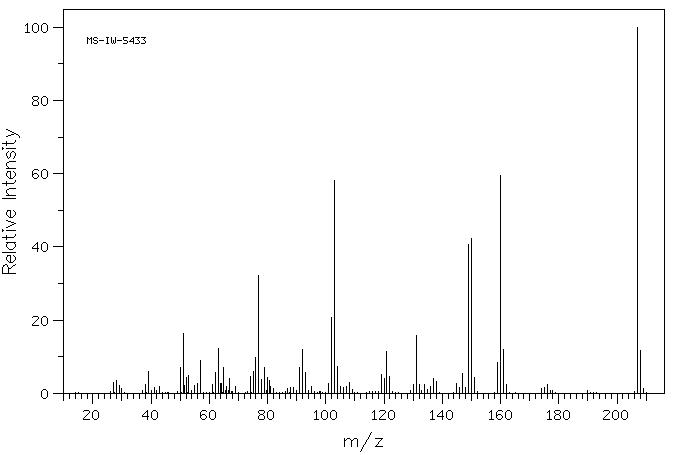 5-(2-NITROPROP-1-ENYL)-1,3-BENZODIOXOLE(5438-41-5) MS