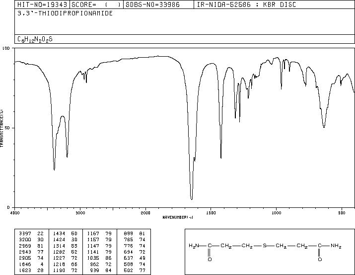 3-[(3-AMINO-3-OXOPROPYL)THIO]PROPANAMIDE(5459-10-9) IR1
