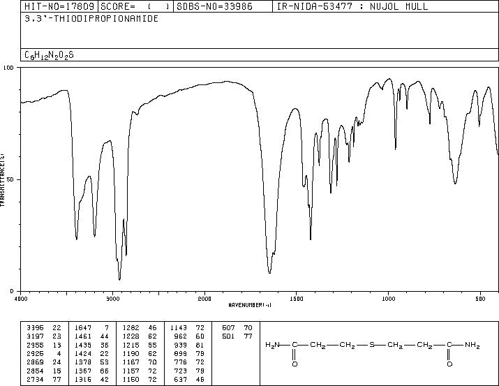 3-[(3-AMINO-3-OXOPROPYL)THIO]PROPANAMIDE(5459-10-9) IR1