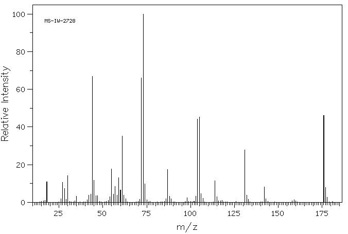 3-[(3-AMINO-3-OXOPROPYL)THIO]PROPANAMIDE(5459-10-9) IR1