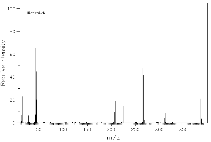 Lead tetraacetate(546-67-8) MS