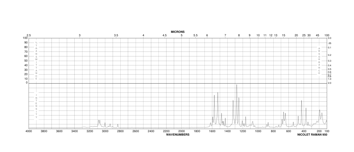 4-Methoxy-2-aminobenzothiazole(5464-79-9) IR1