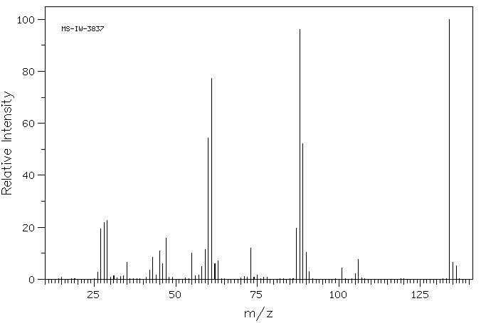 Ethyl 3-mercaptopropionate(5466-06-8) MS